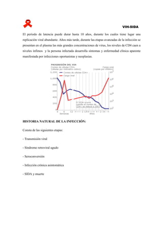 VIH-SIDA

El período de latencia puede durar hasta 10 años, durante los cuales tiene lugar una
replicación viral abundante. Años más tarde, durante las etapas avanzadas de la infección se
presentan en el plasma las más grandes concentraciones de virus, los niveles de CD4 caen a
niveles ínfimos y la persona infectada desarrolla síntomas y enfermedad clínica aparente
manifestada por infecciones oportunistas y neoplasias.




HISTORIA NATURAL DE LA INFECCIÓN:

Consta de las siguientes etapas:

- Transmisión viral

- Síndrome retroviral agudo

- Seroconversión

- Infección crónica asintomática

- SIDA y muerte
 