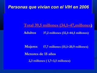 Personas que vivían con el VIH en 2006



       Total 39,5 millones (34,1–47,millones)
       Adultos      37,2 millones (32,1–44,5 millones)



       Mujeres      17,7 millones (15,1–20,9 millones)

       Menores de 15 años
         2,3 millones ( 1,7–3,5 millones)
 