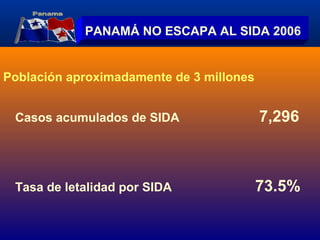 PANAMÁ NO ESCAPA AL SIDA 2006


Población aproximadamente de 3 millones


 Casos acumulados de SIDA                 7,296



 Tasa de letalidad por SIDA               73.5%
 