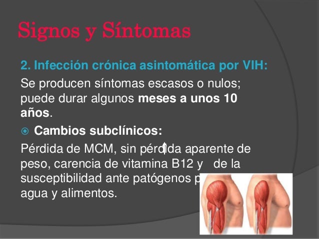 Primeros Sintomas Del Sida