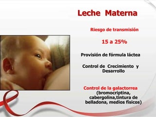 Leche Materna
Riesgo de transmisión
15 a 25%
Provisión de fórmula láctea
Control de Crecimiento y
Desarrollo
Control de la galactorrea
(bromocriptina,
cabergolina,tintura de
belladona, medios físicos)
 