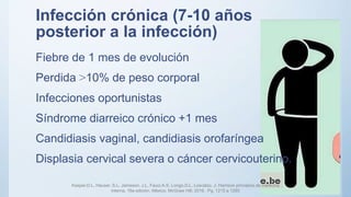 Infección crónica (7-10 años
posterior a la infección)
Fiebre de 1 mes de evolución
Perdida ˃10% de peso corporal
Infecciones oportunistas
Síndrome diarreico crónico +1 mes
Candidiasis vaginal, candidiasis orofaríngea
Displasia cervical severa o cáncer cervicouterino.
Kasper.D.L, Hauser. S.L. Jameson. J.L, Fauci.A.S, Longo.D.L, Loscalzo. J, Harrison principios de medicina
interna. 19a edición. México. McGraw Hill; 2016. Pg. 1215 a 1285
 