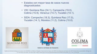 • Estados con mayor tasa de casos nuevos
diagnosticados:
• VIH: Quintana Roo (34.1), Campeche (19.0),
Colima (15.9), Veracruz (14.7), Yucatán (14.1).
• SIDA: Campeche (18.3), Quintana Roo (17.0),
Yucatán (14.1), Morelos (11.2), Colima (10.0).
Vigilancia Epidemiológica de casos de VIH/SIDA en México Registro Nacional de Casos de SIDA Actualización al Cierre de 2019 [Internet]. (consultado última vez:
01 de mayo de 2020). De sitio web: https://www.gob.mx/cms/uploads/attachment/file/533424/RN_4o_Trim_2019.pdf
7
 