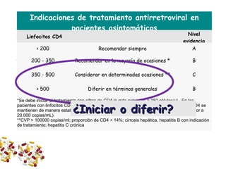 Indicaciones de tratamiento antirretroviral en
pacientes asintomáticos
  Linfocitos CD4
Nivel
evidencia
< 200 Recomendar siempre A
200 - 350 Recomendar en la mayoría de ocasiones * B
350 - 500 Considerar en determinadas ocasiones ** C
> 500 Diferir en términos generales B
*Se debe iniciar el tratamiento con cifras de CD4 lo más próximas a 350 células/µL. En los
pacientes con linfocitos CD4+ entre 300 y 350 células/µL se podría diferir si los linfocitos CD4 se
mantienen de manera estable en una cifra próxima a 350 células/µL y la CVP es baja (inferior a
20.000 copias/mL)
**CVP > 100000 copias/ml; proporción de CD4 < 14%; cirrosis hepática, hepatitis B con indicación
de tratamiento; hepatitis C crónica
¿Iniciar o diferir?¿Iniciar o diferir?
 