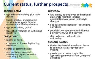 Current status,	further prospects
SOCIALLY	ACTIVE
• high individual mobility plus social
capitals
• flexible practical and...