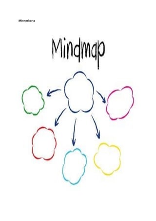 Minneskarta
 