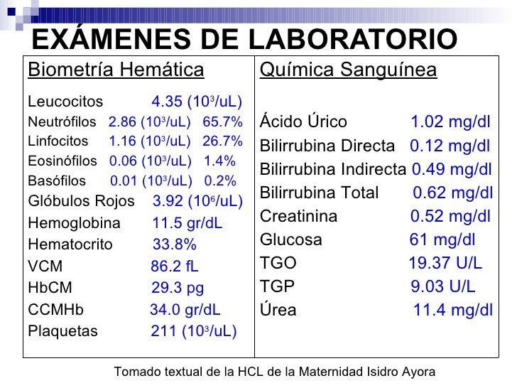 laboratorios para embarazo