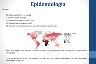 Epidemiología
GLOBAL:
• 34 millones con VIH en el mundo
• 15.9 millones son mujeres
• 2.5 millones son menores de 15 años
• 2.7 millones casos nuevos por año
• 1.8 millones de personas murieron por enfermedades relacionadas
• África es la región más afectada con 68% de todas las personas con VIH, y el 50% de las defunciones
relacionadas
• En AL se estimó en 2010: 1.5 millones con VIH, 100 mil nuevas infecciones y 67 mil defunciones
relacionadas con el SIDA
 