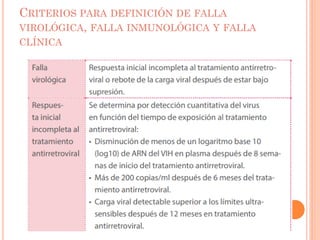 CRITERIOS PARA DEFINICIÓN DE FALLA
VIROLÓGICA, FALLA INMUNOLÓGICA Y FALLA
CLÍNICA
 