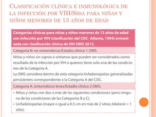 CLASIFICACIÓN CLÍNICA E INMUNOLÓGICA DE
LA INFECCIÓN POR VIH/SIDA PARA NIÑAS Y
NIÑOS MENORES DE 13 AÑOS DE EDAD
 