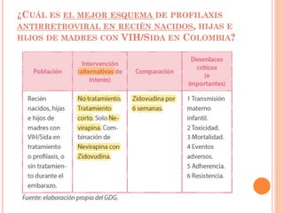 ¿CUÁL ES EL MEJOR ESQUEMA DE PROFILAXIS
ANTIRRETROVIRAL EN RECIÉN NACIDOS, HIJAS E
HIJOS DE MADRES CON VIH/SIDA EN COLOMBIA?
 