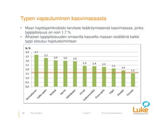 © Luonnonvarakeskus
Typen vapautuminen kasvimassasta
18 7.4.2017Pirjo Kivijärvi
• Maan hajottajamikrobisto tarvitsee lisääntymiseensä kasvimassaa, jonka
typpipitoisuus on noin 1,7 %
• Alhaisen typpipitoisuuden omaavilla kasveilla massan sisältämä kaikki
typpi sitoutuu hajotustoimintaan
 