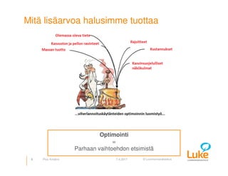 © Luonnonvarakeskus
Optimointi
=
Parhaan vaihtoehdon etsimistä
5 7.4.2017Pirjo Kivijärvi
Mitä lisäarvoa halusimme tuottaa
 