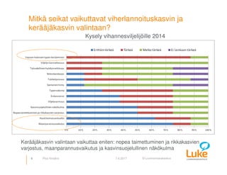 © Luonnonvarakeskus
Mitkä seikat vaikuttavat viherlannoituskasvin ja
kerääjäkasvin valintaan?
6 7.4.2017Pirjo Kivijärvi
Kerääjäkasvin valintaan vaikuttaa eniten: nopea taimettuminen ja rikkakasvien
varjostus, maanparannusvaikutus ja kasvinsuojelullinen näkökulma
Kysely vihannesviljelijöille 2014
 