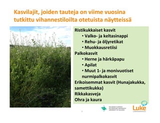 © Luonnonvarakeskus
Kasvilajit, joiden tauteja on viime vuosina
tutkittu vihannestiloilta otetuista näytteissä
4
Ristikukkaiset kasvit
• Valko- ja keltasinappi
• Rehu- ja öljyretikat
• Muokkausretiisi
Palkokasvit
• Herne ja härkäpapu
• Apilat
• Muut 1- ja monivuotiset
nurmipalkokasvit
Erikoisemmat kasvit (Hunajakukka,
samettikukka)
Rikkakasveja
Ohra ja kaura
 