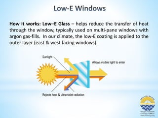 How it works: Low–E Glass – helps reduce the transfer of heat 
through the window, typically used on multi-pane windows with 
argon gas-fills. In our climate, the low-E coating is applied to the 
outer layer (east & west facing windows). 
 