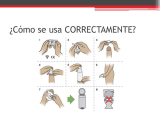 ¿Cómo se usa CORRECTAMENTE?
 