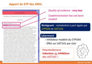 Le Suivi Thérapeutique Pharmacologique (STP) des ARVs