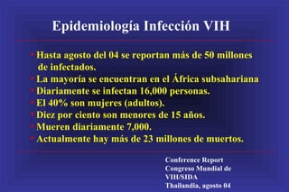 Epidemiología Infección VIH
• Hasta agosto del 04 se reportan más de 50 millones
de infectados.
• La mayoría se encuentran en el África subsahariana
• Diariamente se infectan 16,000 personas.
• El 40% son mujeres (adultos).
• Diez por ciento son menores de 15 años.
• Mueren diariamente 7,000.
• Actualmente hay más de 23 millones de muertos.
Conference Report
Congreso Mundial de
VIH/SIDA
Thailandia, agosto 04
 