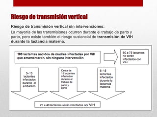 Riesgo de transmisión vertical sin intervenciones:
La mayoría de las transmisiones ocurren durante el trabajo de parto y
parto, pero existe también el riesgo sustancial de transmisión de VIH
durante la lactancia materna.
Riesgo de transmisión vertical
 