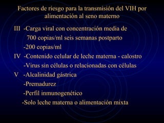 Factores de riesgo para la transmisión del VIH por alimentación al seno materno III  -Carga viral con concentración media de  700 copias/ml seis semanas postparto -200 copias/ml IV  -Contenido celular de leche materna - calostro -Virus sin células o relacionadas con células V  -Alcalinidad gástrica -Premadurez   -Perfil inmunogenético -Solo leche materna o alimentación mixta 