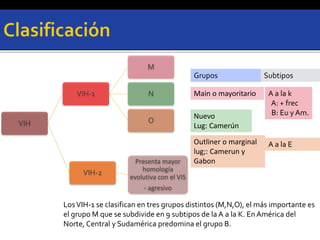 VIH
VIH-1
M
N
O
VIH-2
Presenta mayor
homología
evolutiva con el VIS
- agresivo
Main o mayoritario
Nuevo
Lug: Camerún
Outliner o marginal
lug;: Camerun y
Gabon
A a la k
A: + frec
B: Eu y Am.
Grupos Subtipos
A a la E
LosVIH-1 se clasifican en tres grupos distintos (M,N,O), el más importante es
el grupo M que se subdivide en 9 subtipos de la A a la K. En América del
Norte, Central y Sudamérica predomina el grupo B.
 