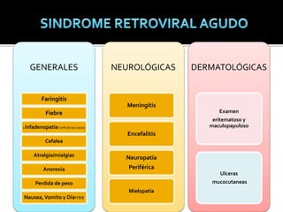 GENERALES
Faringitis
Fiebre
Linfadenopatía(70% de los casos)
Cefalea
Atralgia/mialgias
Anorexia
Perdida de peso
Nausea,Vomito y Diarrea
NEUROLÓGICAS
Meningitis
Encefalitis
Neuropatía
Periférica
Mielopatía
DERMATOLÓGICAS
Examen
eritematoso y
maculopapuloso
Ulceras
mucocutaneas
 