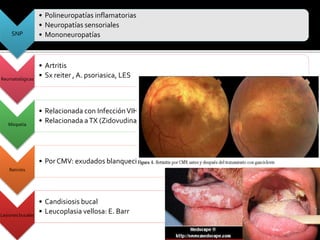 SNP
• Polineuropatías inflamatorias
• Neuropatías sensoriales
• Mononeuropatías
Reumatológicas
• Artritis
• Sx reiter , A. psoriasica, LES
Miopatía
• Relacionada con InfecciónVIH
• Relacionada aTX (Zidovudina)
Retinitis
• Por CMV: exudados blanquecinos vellosos, hemorragia perivasculares
Lesiones bucales
• Candisiosis bucal
• Leucoplasia vellosa: E. Barr
 