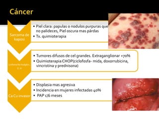 Sarcoma de
kaposi
• Piel clara: papulas o nodulos purpuras que
no palideces, Piel oscura mas párdas
• Tx. quimioterapia
Linfoma No hodgkin ,
E. H
• Tumores difusos de cel grandes. Extraganglionar +70%
• Quimioterapia CHOP(ciclofosfa- mida, doxorrubicina,
vincristina y prednisona)
Ca Cu invasor
• Displasia mas agresiva
• Incidencia en mujeres infectadas 40%
• PAP c/6 meses
 