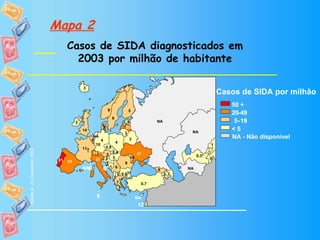 Mapa 2 Casos de SIDA diagnosticados em 2003 por milhão de habitante Casos de SIDA por milhão 50 + 20  - 49 5  - 19  < 5 2 3 5 2 3 8 1 0.6* 3 0.8 8 8 5 11 † 8 4 7 3 3 2 12 31 1 25 3 18 0 5 10 0 9 4 81 9 0* 0.4 3 33 6 31 0 0.7 37 14 0.3* 6 NA NA NA NA NA NA 20   - 49 - 19  < 5 NA - Não disponível Update at  31 December 2003 2 3 5 2 3 8 1 0.6* 3 0.8 8 8 5 11 † 8 4 7 3 3 2 12 31 1 25 3 18 0 5 10 0 9 4 81 9 0* 0.4 3 33 6 31 0 0.7 37 14 0.3* 6 NA NA NA NA NA 2 3 5 2 3 8 1 0.6 * 3 0.8 8 8 5 11 † 8 4 7 3 3 2 12 31 1 25 3 18 0 5 10 0 9 4 81 9 0* 0.4 3 33 6 31 0 0.7 37 14 0.3* 6 NA NA NA NA NA NA 