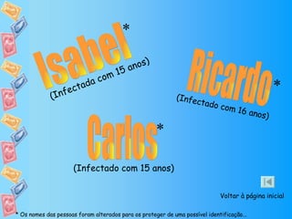 Isabel (Infectada com 15 anos) Ricardo (Infectado com 16 anos) Carlos (Infectado com 15 anos) * * * * Os nomes das pessoas foram alterados para os proteger de uma possível identificação... Voltar à página inicial 