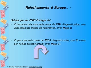 Relativamente à Europa…   2 Sabias que em 2003 Portugal foi… O terceiro país com mais casos de  VIH  diagnosticados, com 228 casos por milhão de habitantes? (Ver  Mapa 1 ) O país com mais casos de  SIDA  diagnosticados, com 81 casos por milhão de habitantes?   (Ver  Mapa 2 ) 2  - Dados retirados do site  www.eurohiv.org 