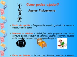 Como podes ajudar? Apoiar Fisicamente Perda de apetite  – Pergunta-lhe quando gostaria de comer e beber, o quê e como. Náuseas e vómitos  – Refeições mais pequenas com pouca gordura podem reduzir os vómitos. Quando ocorrem náuseas evita dar-lhe comida. Usa luvas para limpar o vómito. Falta de líquidos  – Se ele tem diarreia, vómitos e suores, perde muita água, o que pode ser grave. Deves dar-lhe muitos líquidos (água, chá). 