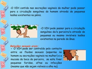 -O VIH contido nas secreções vaginais da mulher pode passar para a circulação sanguínea do homem através de pequenas lesões existentes no pénis.  Relações sexuais anais: Relações sexuais orais: -  O VIH pode ser contraído pelo contacto entre os fluidos sexuais (esperma no homem ou secreções vaginais na mulher) e a mucosa da boca do parceiro,  se esta tiver pequenas feridas, aftas ou infecções (mesmo que não sejam visíveis a olho nu). O VIH pode passar para a circulação sanguínea do/a parceiro/a através de pequenas ou mesmo invisíveis lesões existentes na parede do ânus.  