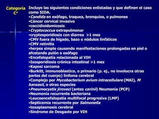 Categoría C # Incluye las siguientes condiciones enlistadas y que definen el caso como SIDA.  Candida  en esófago, traquea, bronquios, o pulmones  Cáncer cervical invasivo  coccidioidomicosis  Cryptococcus  extrapulmonar  cryptosporidiosis con diarrea  >1 mes CMV fuera de hígado, bazo o nódulos linfáticos  CMV retinitis  herpes simple causando manifestaciones prolongadas en piel o afcetando pulón o esófago  Encefalopatía relacionada al VIH  Isosporidiosis crónica intestinal >1 mes  Kaposi sarcoma  Burkitt, immunoblastico, o primario (p. ej., no involucra otras partes del cuerpo) linfoma cerebral  Complejo por  Mycobacterium avium intracellulare  (MAI),  M kansasii , o otras especies  Pneumocystis jiroveci  (antes  carinii ) Neumonia (PCP)  Neumonia recurrente bacteriana  Leucoencefalopatia multifocal progresiva (LMP)  Septicemia recurrente por  Salmonella   toxoplasmosis cerebral  Síndrome de Desgaste por VIH 