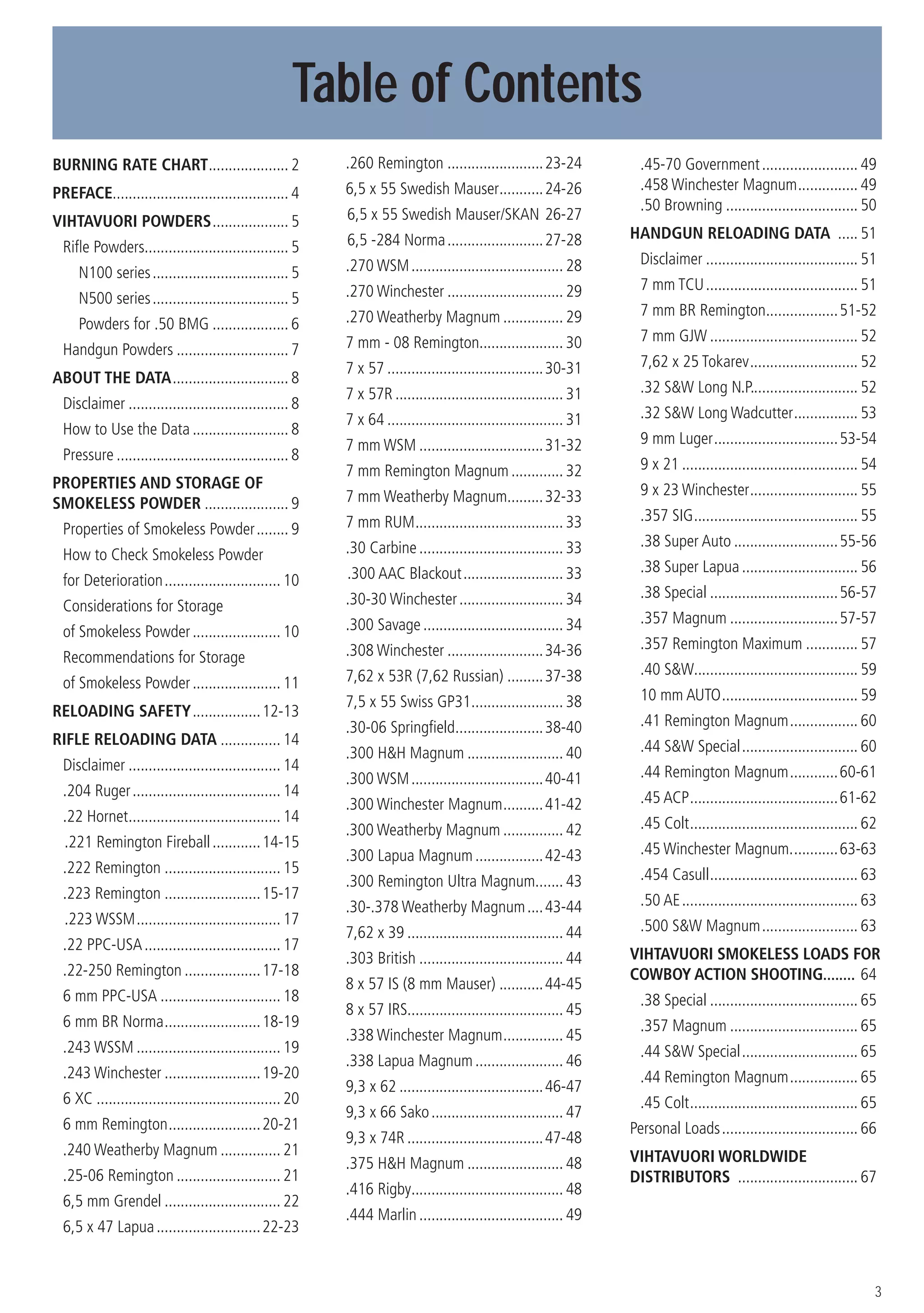 Vihtavuori reloading guide_2015_eng_ed 14_w | PDF