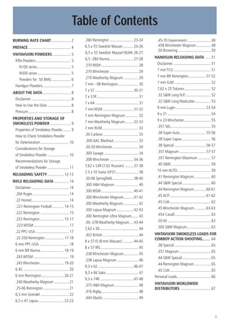 Vihtavuori reloading guide_2015_eng_ed 14_w | PDF