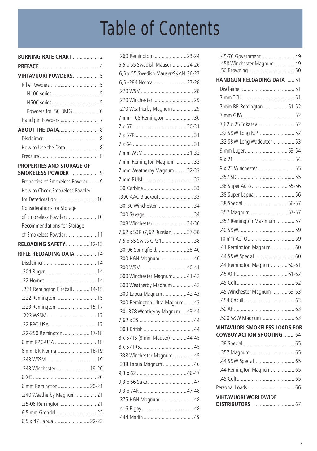 Vihtavuori reloading guide_2015_eng_ed 14_w