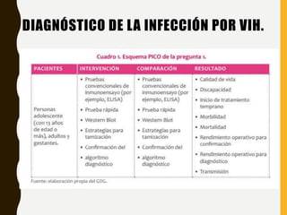 DIAGNÓSTICO DE LA INFECCIÓN POR VIH.
 