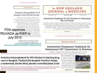 FDA approves
TRUVADA as PrEP in
July 2012
Dra. Torres-Escobar
 