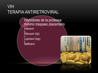 VIH
TERAPIA ANTIRETROVIRAL
Inhibidores de la proteasa:
mínimo traspaso placentario
Indinavir
Ritonavir (rip)
Lopinavir (lop)
Nelfinavir
 