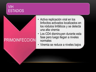 VIH
ESTADIOS
PRIMOINFECCION
• Activa replicación viral en los
linfocitos activados localizados en
los nódulos linfáticos y se detecta
una alta viremia
• Los CD4 disminuyen durante esta
fase pero luego llegan a niveles
normales
• Viremia se reduce a niveles bajos
 