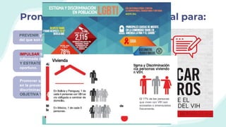 Promover la participación social para:
PREVENIR y ELIMINAR EL ESTIGMA y la DISCRIMINACIÓN
del que son objeto las personas que viven con VIH/SIDA.
IMPULSAR la acción comunitaria en forma organizada e
informada de la población para el desarrollo de ACCIONES
Y ESTRATEGIAS PREVENTIVAS incluyendo el diagnóstico
oportuno.
Promover que los MEDIOS DE COMUNICACIÓN participen
en la prevención y en el combate al estigma y la
discriminación el VIH/SIDA con INFORMACIÓN VERAZ,
OBJETIVA Y BASADA EN EVIDENCIAS científicas.
 