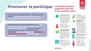 Promover la participación social para:
PROMOVER LA INTEGRACIÓN Y PARTICIPACIÓN
ACTIVA de la sociedad para la realización de
acciones concretas de educación y detección.
CONSOLIDAR LA PARTICIPACIÓN ACTIVA de los
diversos grupos sociales, en la planeación,
ejecución y evaluación de LAS ACTIVIDADES
PREVENTIVAS EN LOS TRES NIVELES DE
GOBIERNO con la participación del CONASIDA, los
COESIDAS y COMUSIDAS en las entidades
federativas.
 