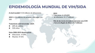 EPIDEMIOLOGÍA MUNDIAL DE VIH/SIDA
A nivel mundial  33 millones de defunciones
2019  38 millones de personas infectadas con
VIH
Tratamiento antirretrovirales 2019:
● 68% de adultos
● 53% niños
Entre 2000-2019 disminuyeron:
● Infecciones  39%
● Muertes  51%
2019
• Fallecieron  690,000
• Se infectaron  1.7 millones
Más de dos tercios de todas las personas con el VIH
viven en la Región de África (25,7 millones).
 
