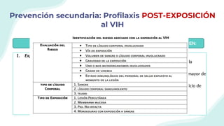 Prevención secundaria: Profilaxis POST-EXPOSICIÓN
al VIH
1. Persona expuesta es VIH +
2. Exposición no pone en riesgo la
transmisión
3. Si el tiempo de exposición es mayor de
72 h
4. Cuando el px no autorice el inicio de
PPE
1. Exposición a población de riesgo:
○ Trabajadores sexuales
○ Relaciones homosexuales
○ Usuarios de drogas IV
○ Personas con historial de estancia
en la cárcel
○ Personas provenientes de lugares
con seroprevalencia 1% o mayor
○ Personas con antecedentes de
violación.
PPE-VIH INDICADA EN: PPE-VIH NO ESTA INDICADA EN:
 