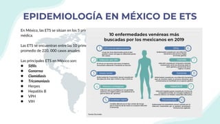 EPIDEMIOLOGÍA EN MÉXICO DE ETS
En México, las ETS se sitúan en los 5 primeros motivos de demanda de consulta en el primer nivel de atención
médica.
Las ETS se encuentran entre las 10 primeras causas de morbilidad general entre los 15 a 44 años, con un
promedio de 220, 000 casos anuales.
Las principales ETS en México son:
● Sifilis
● Gonorrea
● Clamidiasis
● Tricomoniasis
● Herpes
● Hepatitis B
● VPH
● VIH
 
