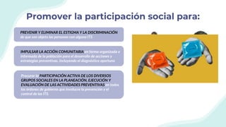 Promover la participación social para:
PREVENIR Y ELIMINAR EL ESTIGMA Y LA DISCRIMINACIÓN
de que son objeto las personas con alguna ITS
IMPULSAR LA ACCIÓN COMUNITARIA en forma organizada e
informada de la población para el desarrollo de acciones y
estrategias preventivas, incluyendo el diagnóstico oportuno
Procurar la PARTICIPACIÓN ACTIVA DE LOS DIVERSOS
GRUPOS SOCIALES EN LA PLANEACIÓN, EJECUCIÓN Y
EVALUACIÓN DE LAS ACTIVIDADES PREVENTIVAS en todos
los órdenes de gobierno que involucre la prevención y el
control de las ITS.
 