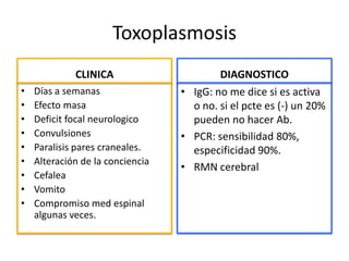 Toxoplasmosis
             CLINICA                      DIAGNOSTICO
•   Días a semanas                • IgG: no me dice si es activa
•   Efecto masa                     o no. si el pcte es (-) un 20%
•   Deficit focal neurologico       pueden no hacer Ab.
•   Convulsiones                  • PCR: sensibilidad 80%,
•   Paralisis pares craneales.      especificidad 90%.
•   Alteración de la conciencia
                                  • RMN cerebral
•   Cefalea
•   Vomito
•   Compromiso med espinal
    algunas veces.
 