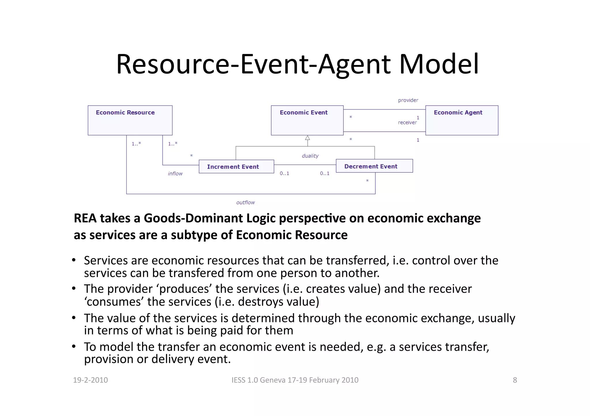 Resource‐Event‐Agent Model 



REA takes a Goods‐Dominant Logic perspecCve on economic exchange 
as services are a subtype of Economic Resource 
•  Services are economic resources that can be transferred, i.e. control over the 
   services can be transfered from one person to another. 
•  The provider ‘produces’ the services (i.e. creates value) and the receiver 
   ‘consumes’ the services (i.e. destroys value) 
•  The value of the services is determined through the economic exchange, usually 
   in terms of what is being paid for them 
•  To model the transfer an economic event is needed, e.g. a services transfer, 
   provision or delivery event. 
19‐2‐2010                    IESS 1.0 Geneva 17‐19 February 2010                8 
 